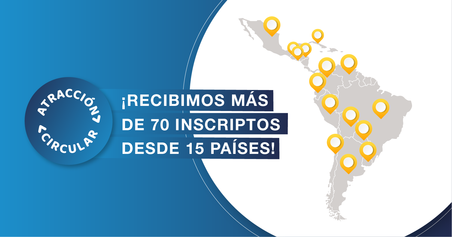 Imagen del mapa de Latinoamérica, con íconos en amarillo que marcan la ubicación de distintos países. A la izquierda se ubica el logotipo de Atracción Circular y el texto: ¡Recibimos más de 70 inscriptos desde 15 países!
