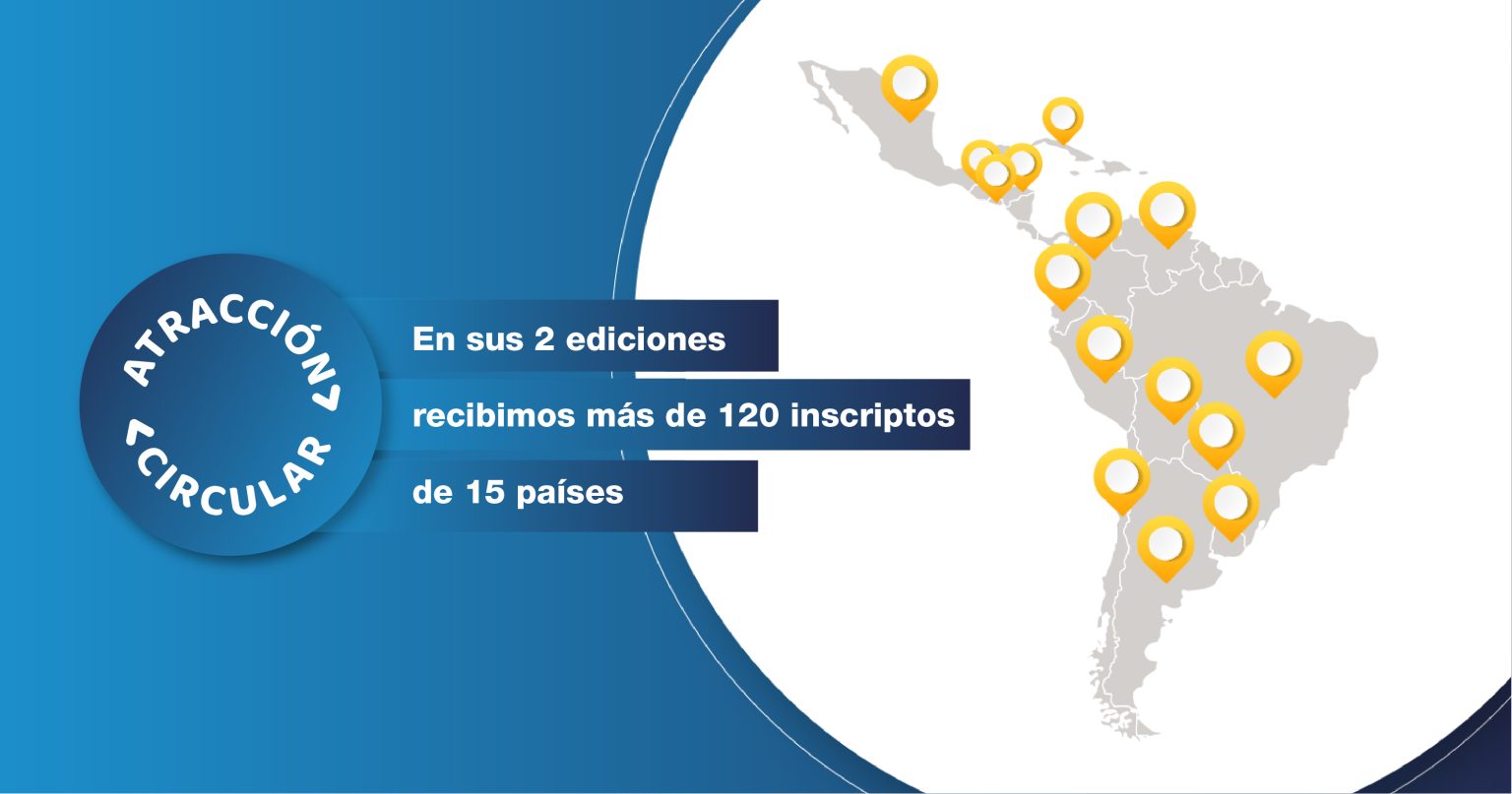 Imagen del mapa de Latinoamérica, con íconos en amarillo que marcan la ubicación de distintos países. A la izquierda se ubica el logotipo de Atracción Circular y el texto: ¡En sus dos ediciones tuvimos más de 120 inscriptos de 15 paises!