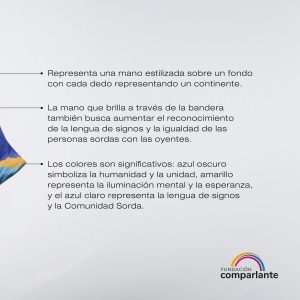 Explicación de los símbolos y significados de la bandera. Se representa una mano estilizada con cada dedo representando un continente. La mano que brilla a través de la bandera busca aumentar el reconocimiento de la lengua de signos y la igualdad de las personas sordas con los oyentes. El azul oscuro simboliza la humanidad y la unidad, el amarillo representa la iluminación mental y la esperanza y el azul claro representa la lengua de signos y a la comunidad sorda.