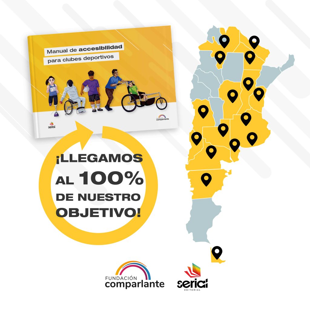 Imagen titulada “¡Llegamos al 100% de nuestro objetivo!”. Se encuentra el Manual de Accesibilidad para clubes deportivos con la ilustración de una maratonista usuaria de prótesis, un esgrimista en silla de ruedas, un futbolista con discapacidad visual vendado en los ojos y un maratonista usuario de silla de ruedas y su acompañante impulsándolo. Debajo, un mapa de Argentina con las provincias donde se presentó el manual resaltadas en amarillo.